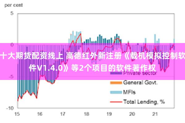 十大期货配资线上 高德红外新注册《载机模拟控制软件V1.4.0》等2个项目的软件著作权