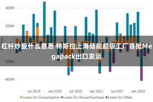 杠杆炒股什么意思 特斯拉上海储能超级工厂首批Megapack出口发运